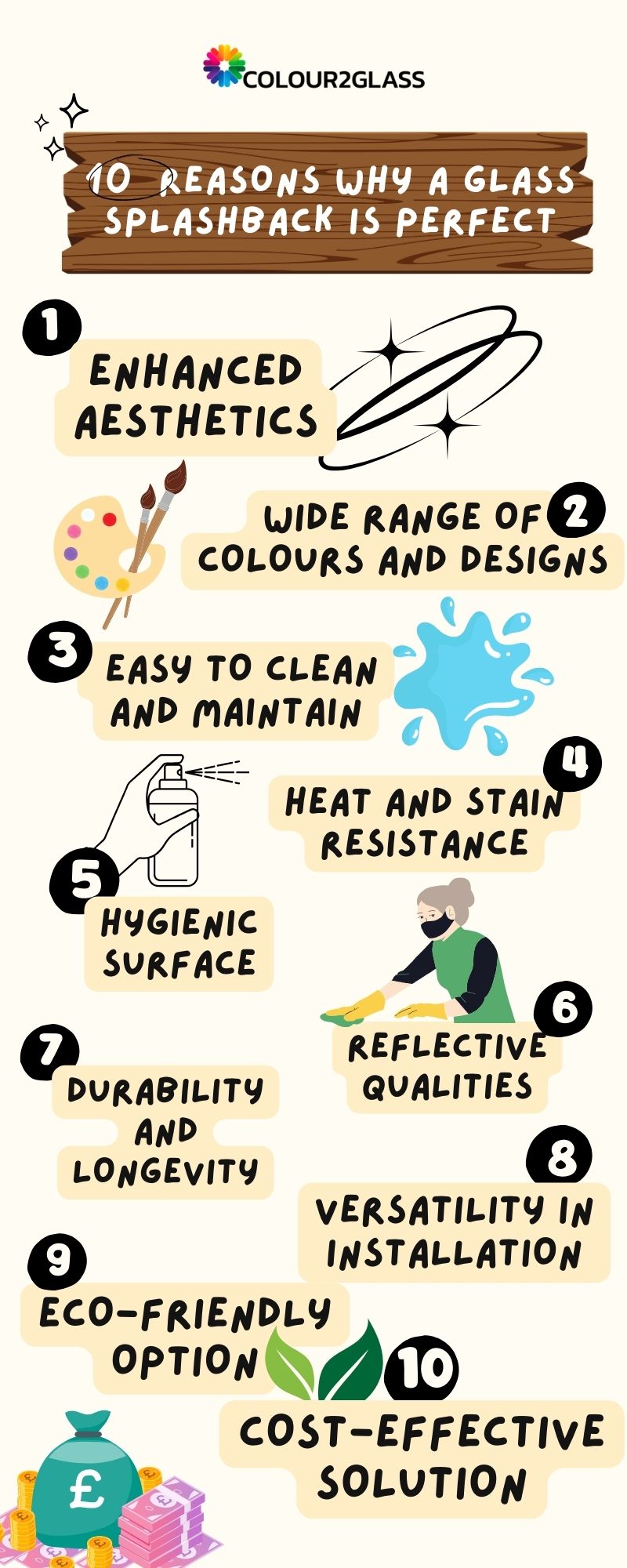 10 reasons why a glass splashback in the kitchen is perfect.